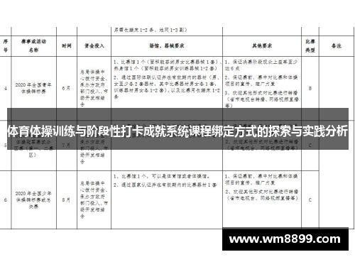 体育体操训练与阶段性打卡成就系统课程绑定方式的探索与实践分析